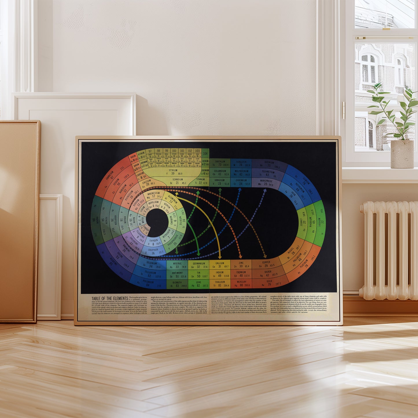 a large, colorful, and detailed diagram or chart titled "The Table of the Elements" on a wooden floor in a room with a window.