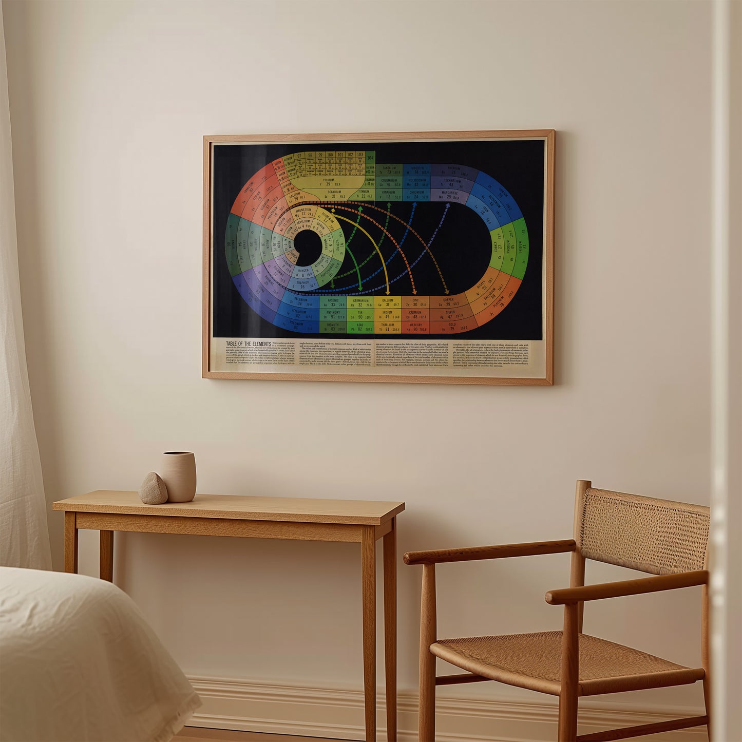 a wooden table with a small white mug on it, and a wooden chair is positioned next to the table. Above the table, there is a framed poster hanging on the wall.