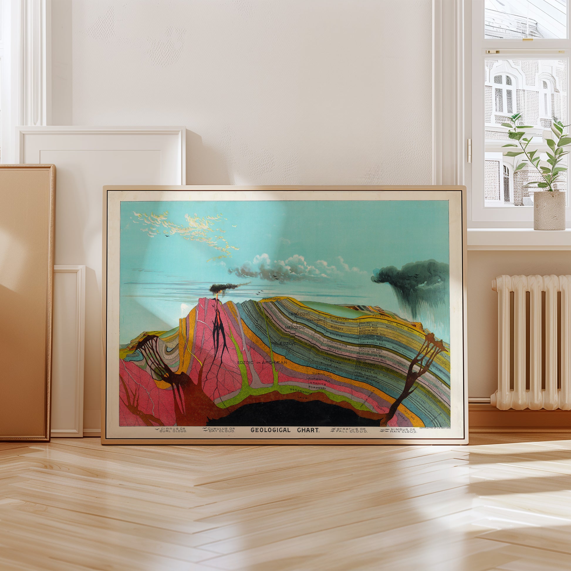 a large, colorful painting of a geological chart displayed on a wooden floor in a room with a window and a radiator.